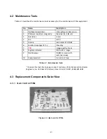 Preview for 43 page of Lexmark 3200 - MFP - Option Service Manual