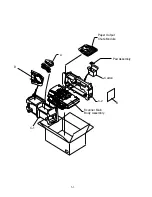 Preview for 71 page of Lexmark 3200 - MFP - Option Service Manual