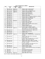 Preview for 72 page of Lexmark 3200 - MFP - Option Service Manual