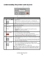 Preview for 14 page of Lexmark 34S0500 User Manual