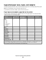 Preview for 42 page of Lexmark 34S0500 User Manual