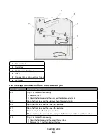 Preview for 54 page of Lexmark 34S0500 User Manual