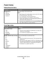 Preview for 65 page of Lexmark 34S0500 User Manual