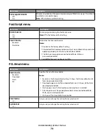 Preview for 79 page of Lexmark 34S0500 User Manual