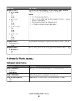 Preview for 81 page of Lexmark 34S0500 User Manual