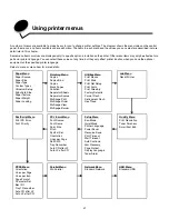 Предварительный просмотр 4 страницы Lexmark 352dn - E B/W Laser Printer User Manual