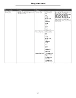 Предварительный просмотр 8 страницы Lexmark 352dn - E B/W Laser Printer User Manual