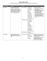 Предварительный просмотр 9 страницы Lexmark 352dn - E B/W Laser Printer User Manual