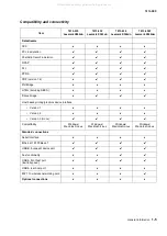 Preview for 25 page of Lexmark 363dn - X B/W Laser Service Manual