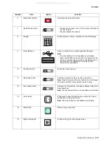 Preview for 37 page of Lexmark 363dn - X B/W Laser Service Manual