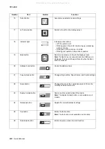 Preview for 38 page of Lexmark 363dn - X B/W Laser Service Manual