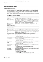 Preview for 40 page of Lexmark 363dn - X B/W Laser Service Manual