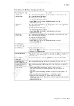 Preview for 41 page of Lexmark 363dn - X B/W Laser Service Manual