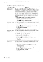 Preview for 42 page of Lexmark 363dn - X B/W Laser Service Manual