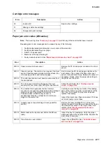 Preview for 45 page of Lexmark 363dn - X B/W Laser Service Manual