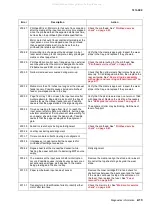 Preview for 47 page of Lexmark 363dn - X B/W Laser Service Manual