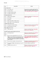 Preview for 54 page of Lexmark 363dn - X B/W Laser Service Manual