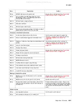 Preview for 55 page of Lexmark 363dn - X B/W Laser Service Manual