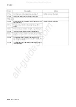 Preview for 56 page of Lexmark 363dn - X B/W Laser Service Manual