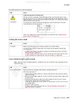 Preview for 61 page of Lexmark 363dn - X B/W Laser Service Manual