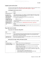 Preview for 65 page of Lexmark 363dn - X B/W Laser Service Manual