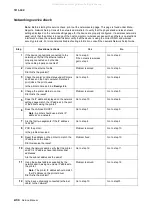 Preview for 68 page of Lexmark 363dn - X B/W Laser Service Manual