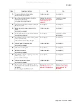 Preview for 69 page of Lexmark 363dn - X B/W Laser Service Manual