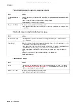 Preview for 72 page of Lexmark 363dn - X B/W Laser Service Manual