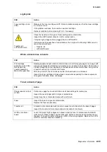 Preview for 73 page of Lexmark 363dn - X B/W Laser Service Manual