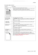 Preview for 75 page of Lexmark 363dn - X B/W Laser Service Manual