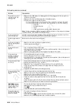 Preview for 76 page of Lexmark 363dn - X B/W Laser Service Manual