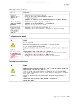 Preview for 77 page of Lexmark 363dn - X B/W Laser Service Manual