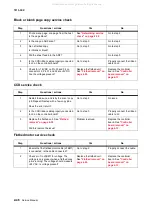 Preview for 80 page of Lexmark 363dn - X B/W Laser Service Manual