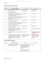 Preview for 82 page of Lexmark 363dn - X B/W Laser Service Manual