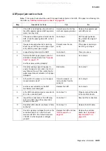 Preview for 83 page of Lexmark 363dn - X B/W Laser Service Manual