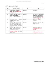 Preview for 85 page of Lexmark 363dn - X B/W Laser Service Manual