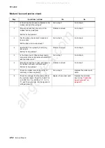 Preview for 86 page of Lexmark 363dn - X B/W Laser Service Manual