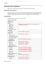 Preview for 94 page of Lexmark 363dn - X B/W Laser Service Manual