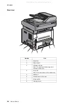 Preview for 224 page of Lexmark 363dn - X B/W Laser Service Manual