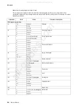 Preview for 226 page of Lexmark 363dn - X B/W Laser Service Manual