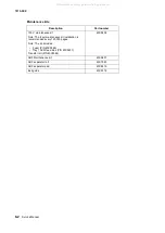 Preview for 230 page of Lexmark 363dn - X B/W Laser Service Manual