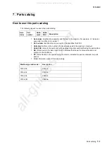 Preview for 231 page of Lexmark 363dn - X B/W Laser Service Manual