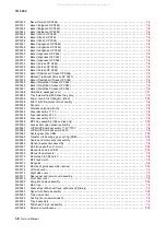 Preview for 248 page of Lexmark 363dn - X B/W Laser Service Manual