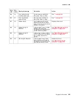 Preview for 19 page of Lexmark 4036-307 Service Manual