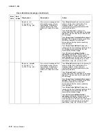 Preview for 22 page of Lexmark 4036-307 Service Manual