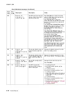 Preview for 26 page of Lexmark 4036-307 Service Manual