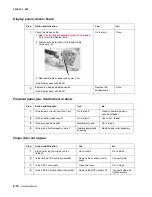 Preview for 28 page of Lexmark 4036-307 Service Manual