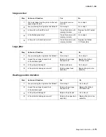 Preview for 29 page of Lexmark 4036-307 Service Manual