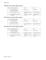 Preview for 32 page of Lexmark 4036-307 Service Manual