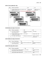 Preview for 35 page of Lexmark 4036-307 Service Manual